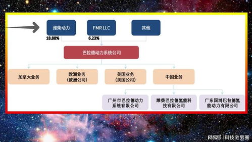 不懼專利壁壘，中國氫燃料電池發(fā)動機(jī)國產(chǎn)化率達(dá)90%，引領(lǐng)產(chǎn)業(yè)化與技術(shù)推廣新浪潮
